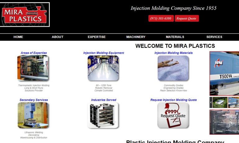 Mira Plastics Co., Inc.